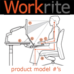 Workrite Ergonomic Products List By Model Number